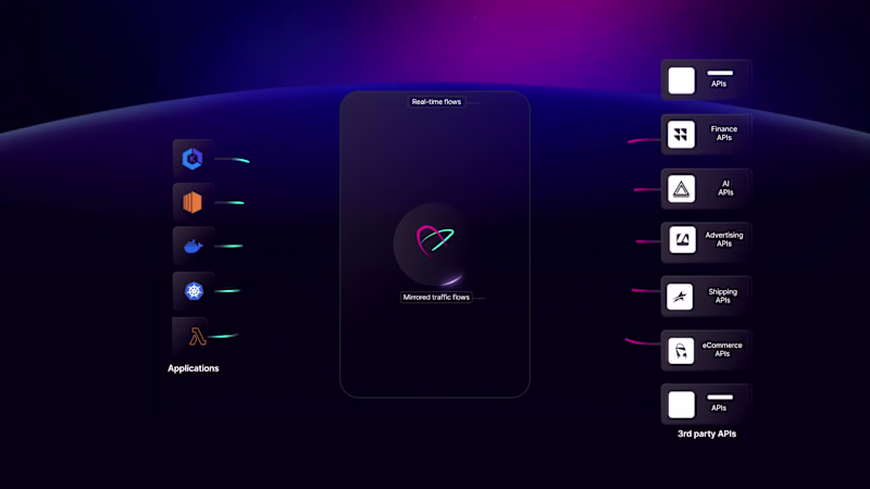 Cover image for New UI animated for the Lunar.dev platform. The goal: a smoo...