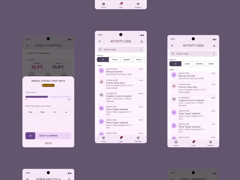 Cover image for Greenhouse Automation 