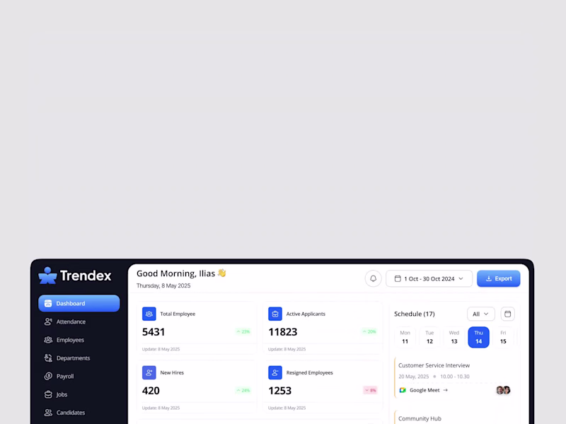 Cover image for Trendex HR Management Dashboard Design