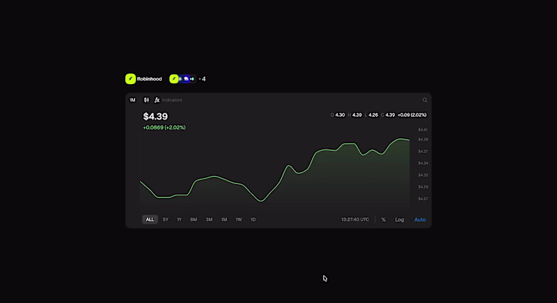 Cover image for A peek into a project