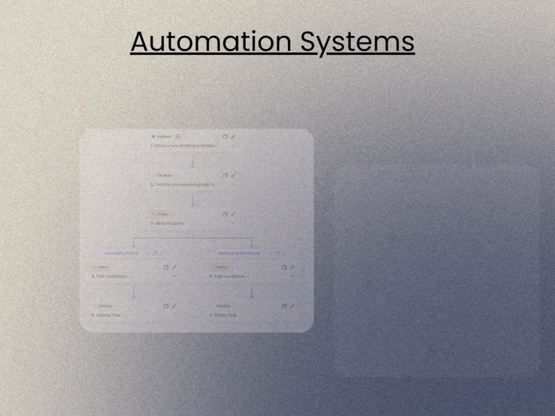 Cover image for Automations Architected for Growth