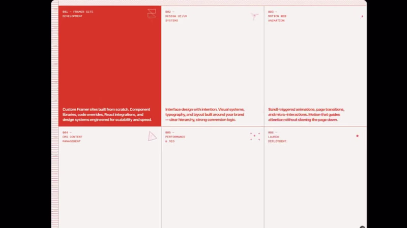 Cover image for Got some smooth animations cooking