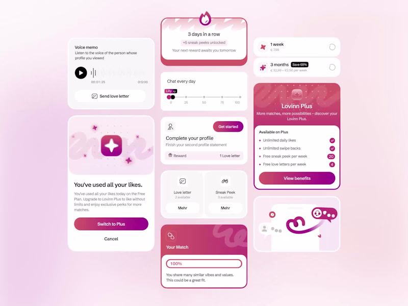 Cover image for UI/UX Redesign for a Lovinn Dating App