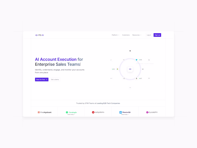 Cover image for PG:AI B2B SaaS Website Redesign