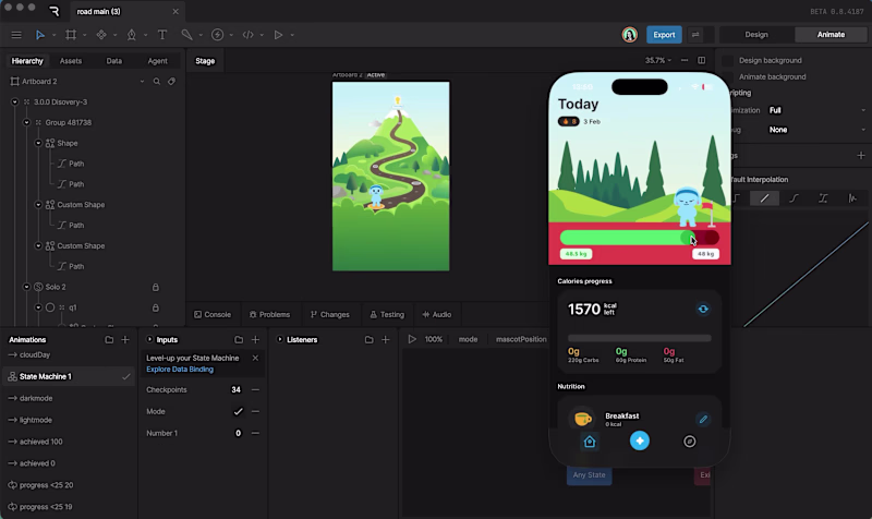 Cover image for A sneak peek of what