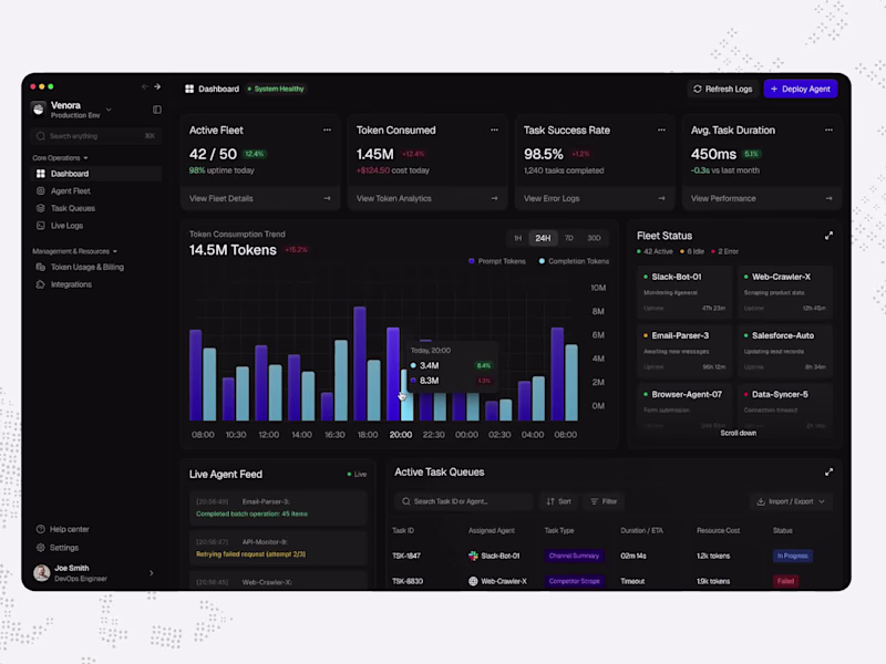 Cover image for AI Agent Management Dashboard
