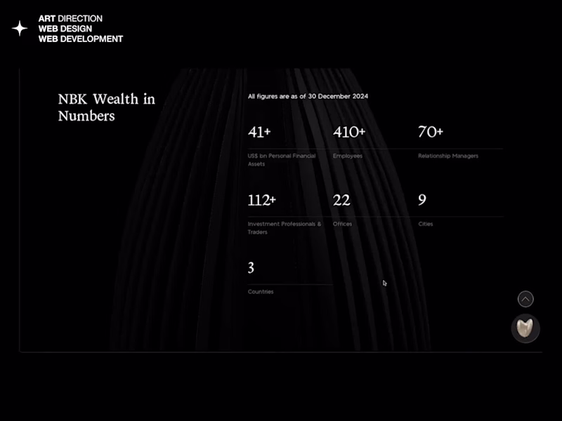 Cover image for NBK Wealth – Website Design & Development