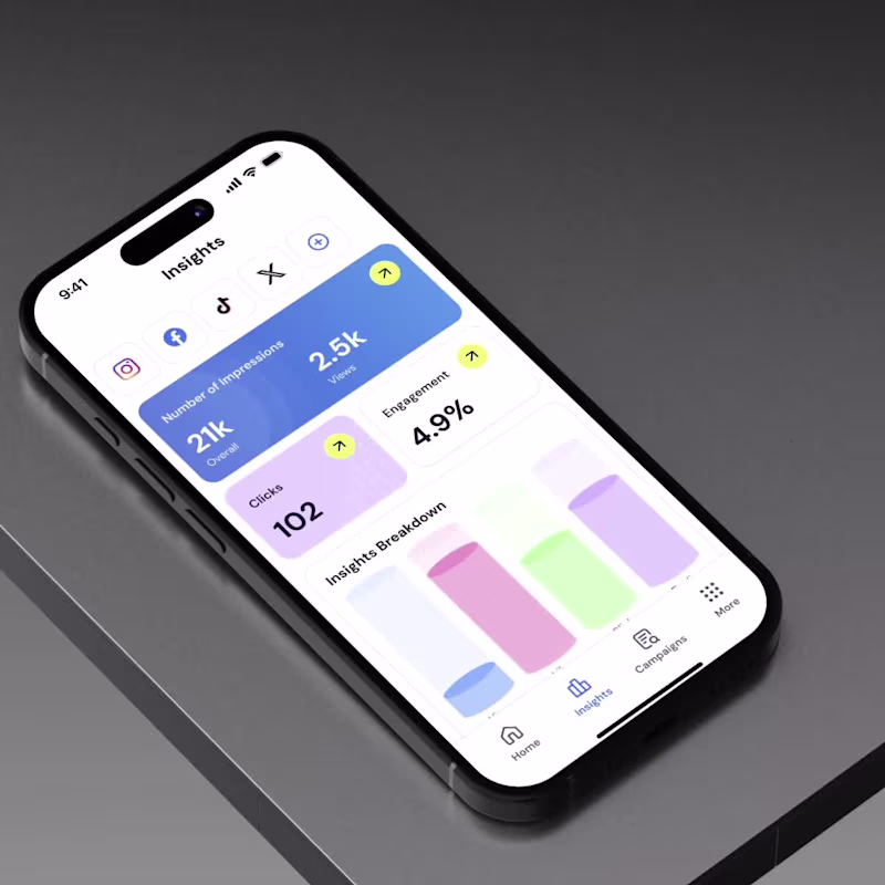 Cover image for Mobile Platform for Brand-Influencer Partnerships