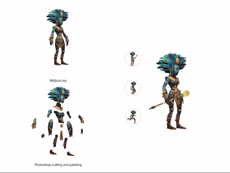 Cover image for 2D Character Animation