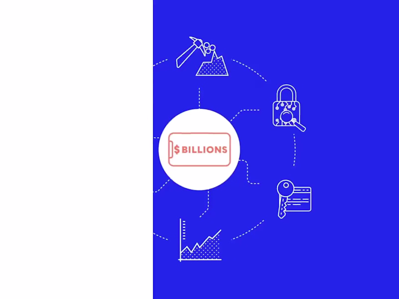 Cover image for Revix Brand Kit and Explainer Video