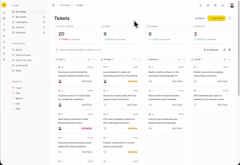 Cover image for Ticket page - Board view

Live