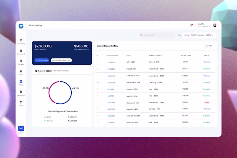 Cover image for Verified: Compliance Verification Platform