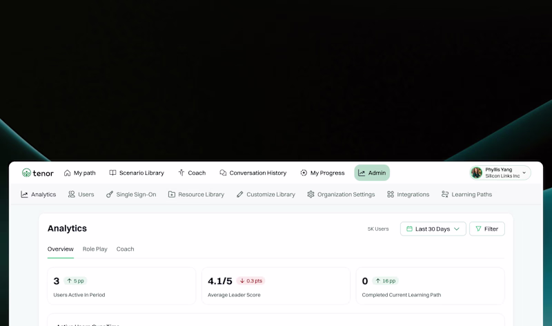 Cover image for dashboard interactions. 🪄
made with Rive