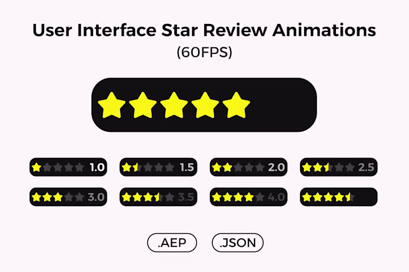 Cover image for Start Review Animation