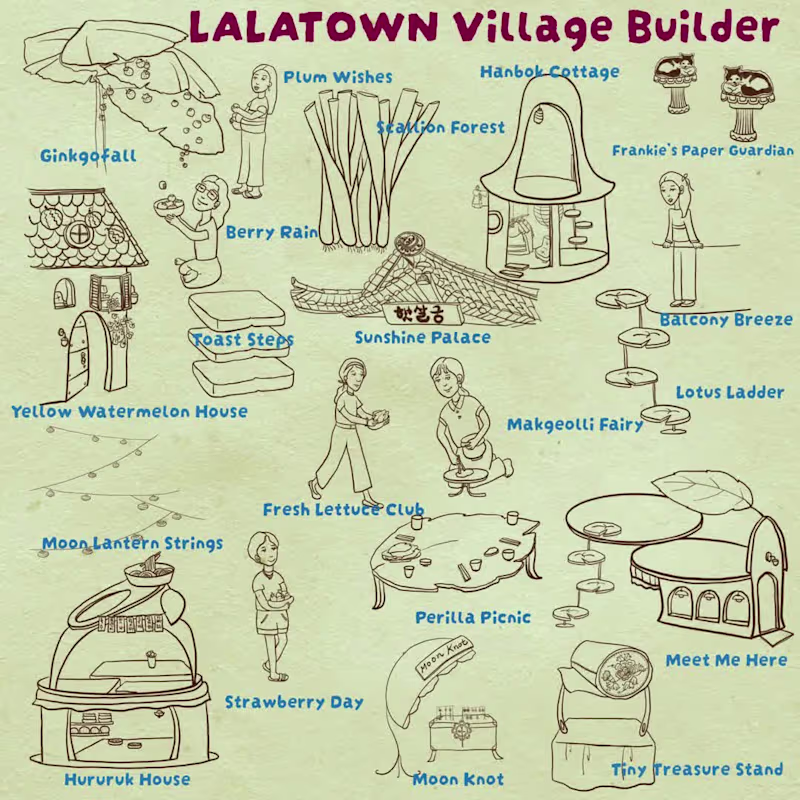 Cover image for LALATOWN Village Builder grew from