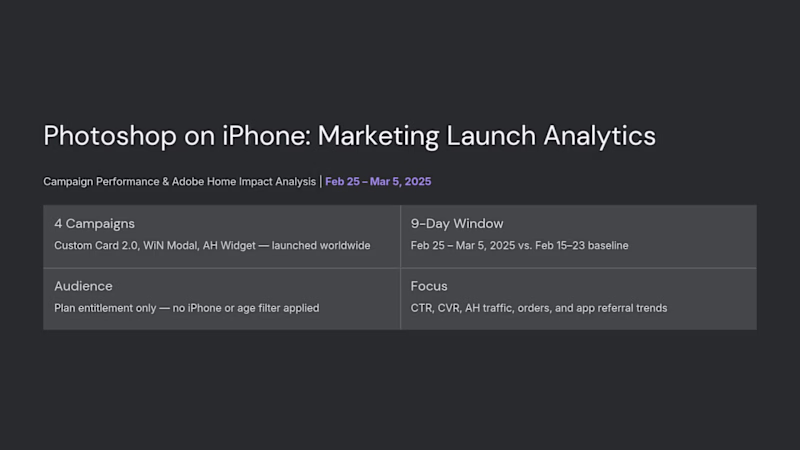 Cover image for :Analyzed Photoshop on iPhone’s 2025