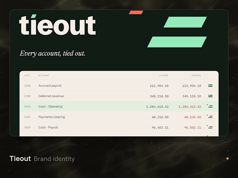 Cover image for Tieout: Brand Identity Concept for