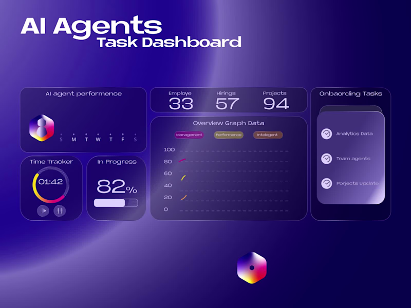Cover image for AI Agent Task Manager —