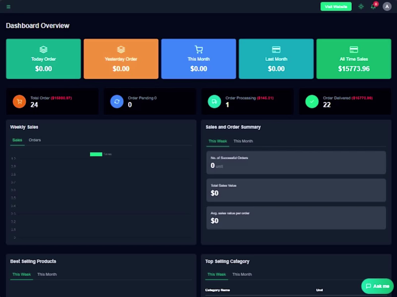 Cover image for Full Stack Admin Panel