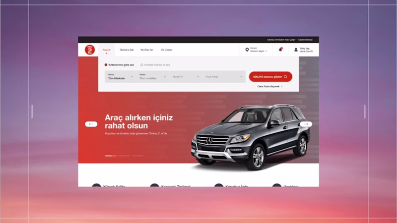 Cover image for Otokoç Car Listing Digital Transformation