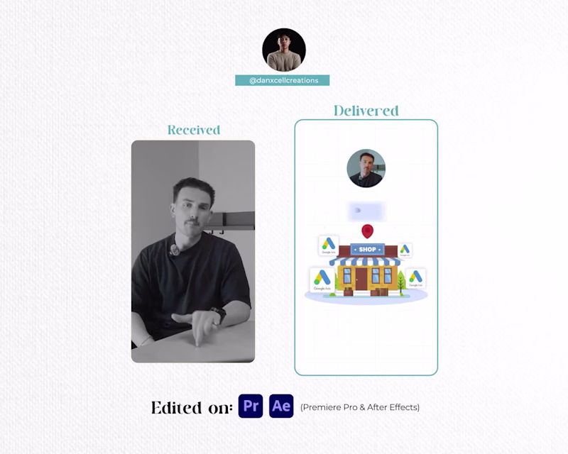 Cover image for Meta Ads Editing – Performance-Driven Creative