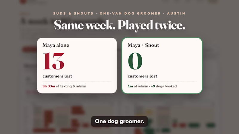 Cover image for Same week, same 42 messages,