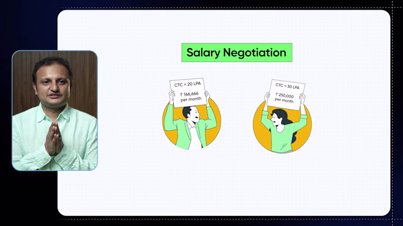 Cover image for Educational Explainer Video on Salary Negotiation Tactics