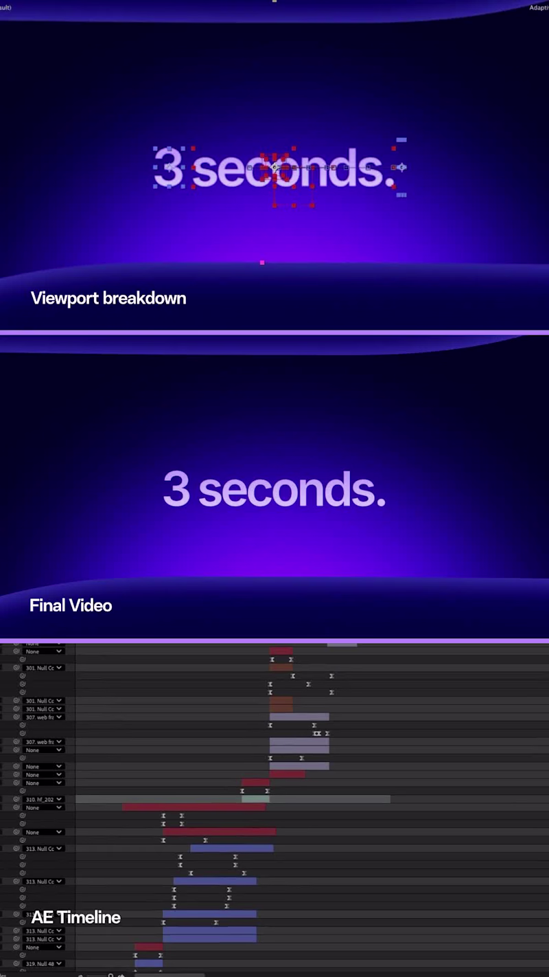 Cover image for How we setup Launch Videos