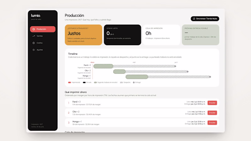 Cover image for Ecommerce Dashboard / App Development
