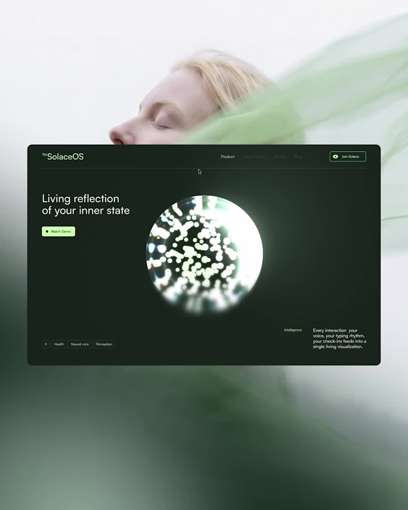 Cover image for Undertow reads the emotional signals