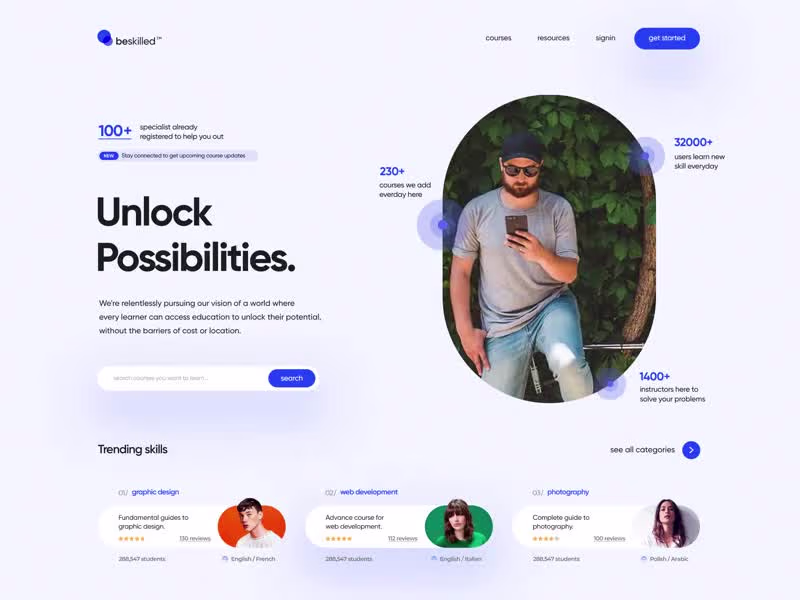 Cover image for Modern Website Design & Development