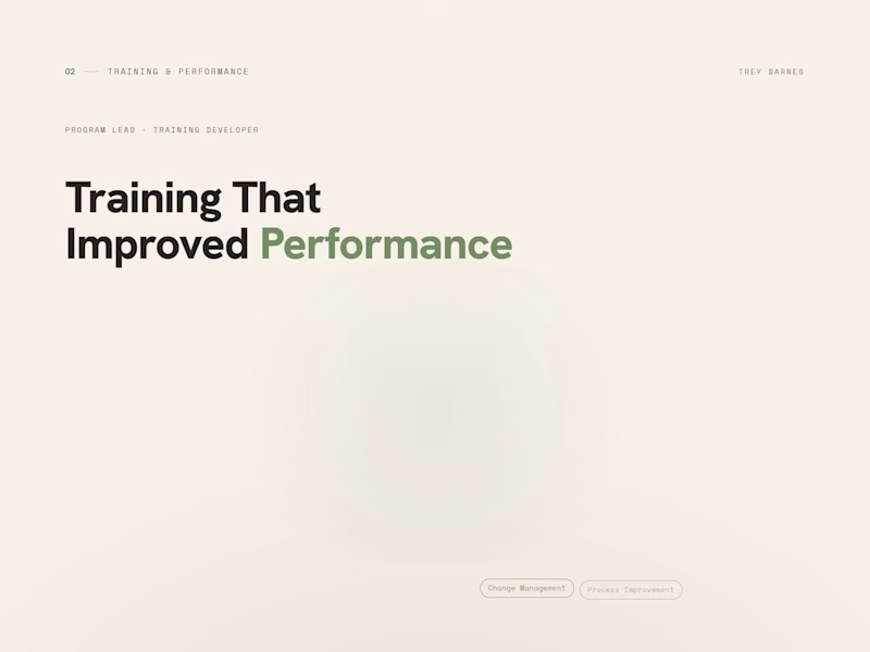 Cover image for  I designed and ran a