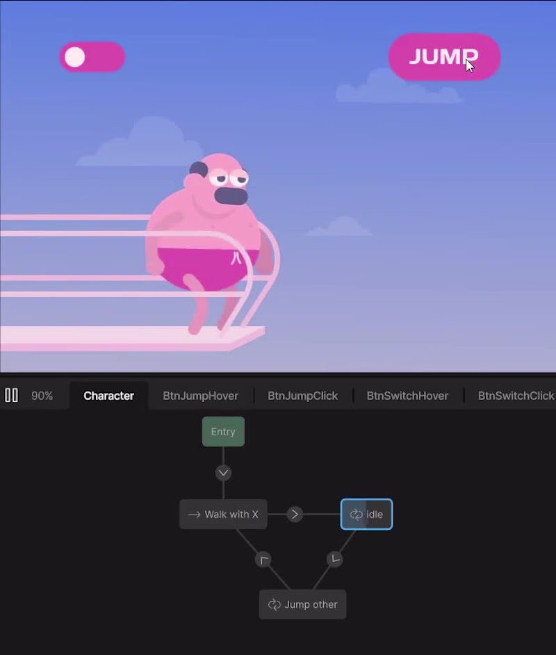 Cover image for New Rive test. Same character, different mood. 💦 Walk → idl...