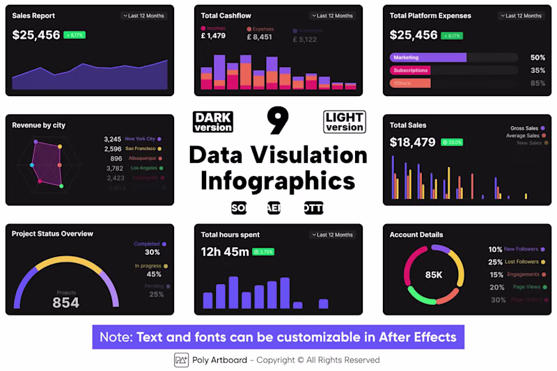 Cover image for 24 Data Visualization Infographics - LottieFiles x After Effects