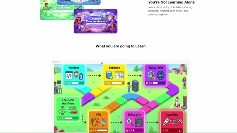 Cover image for My Submission for the #LevelUpWithBubble