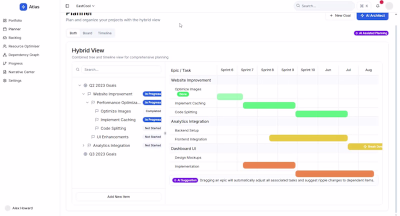 Cover image for Project management tool 1 week pilot