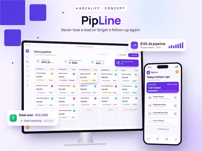 Cover image for A concept sales tracker for