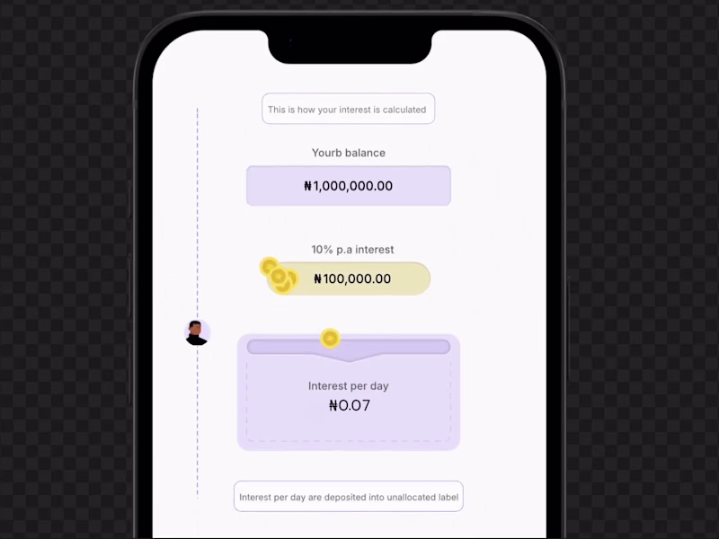 Cover image for UI Animations made in Rive