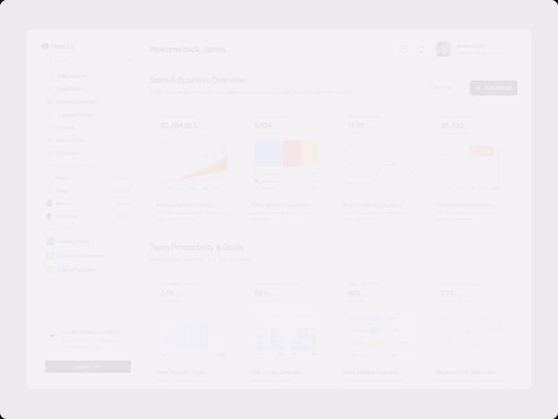 Cover image for Design an Innovative Sales Management Dashboard for Nexo Co