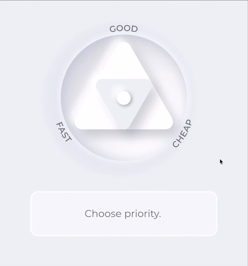 Cover image for Interactive Priority Triangle Diagram