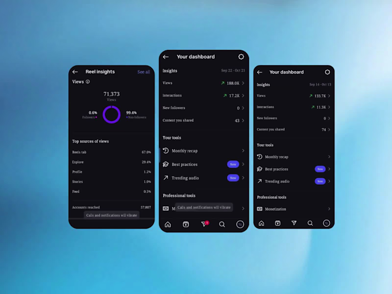 Cover image for Faceless Instagram Channel Growth for Female Entrepreneurs