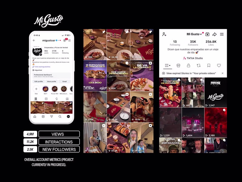 Cover image for MI GUSTO
Currently collaborating with the