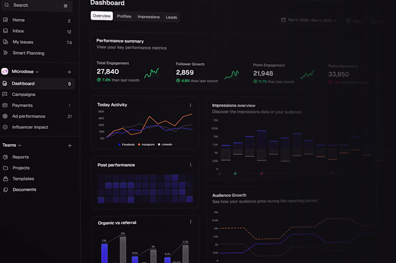 Cover image for A quick video for a upcoming case study