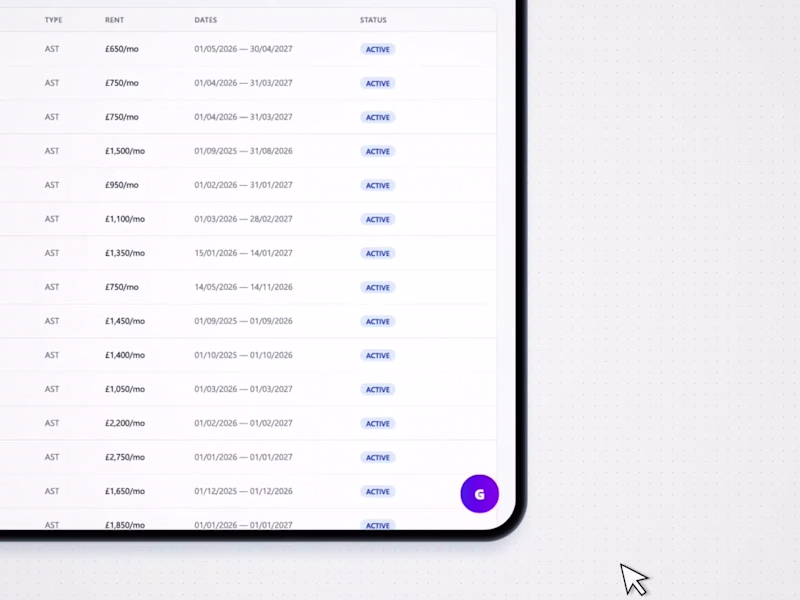 Cover image for LettingGuru — SaaS Product Video