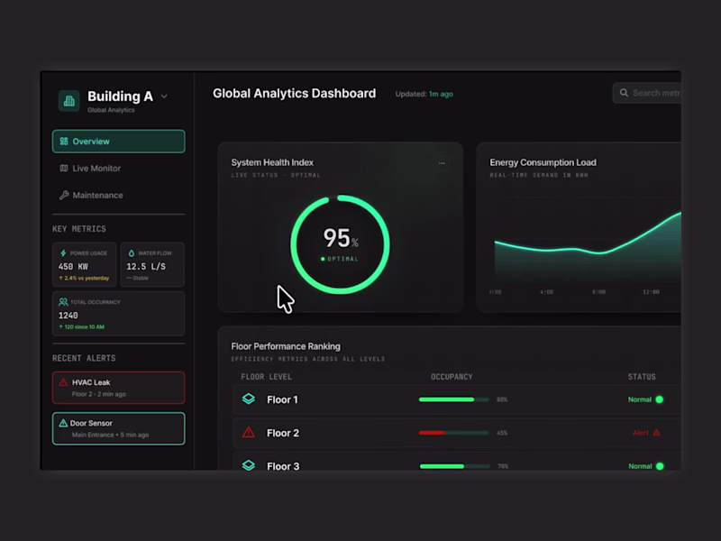 Cover image for Explore Structura: Interactive Dashboard for Building Manage...