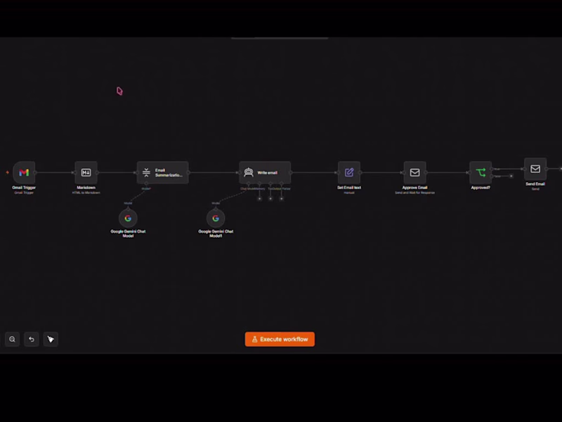 Cover image for This n8n workflow automates the