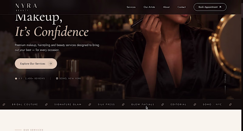 Cover image for What does confidence look like