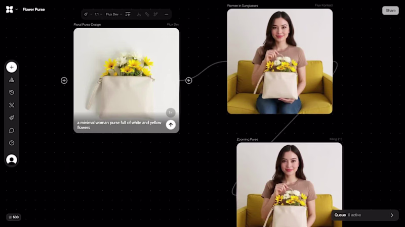Cover image for Here's another awesome FLORA use case: From a simple product...