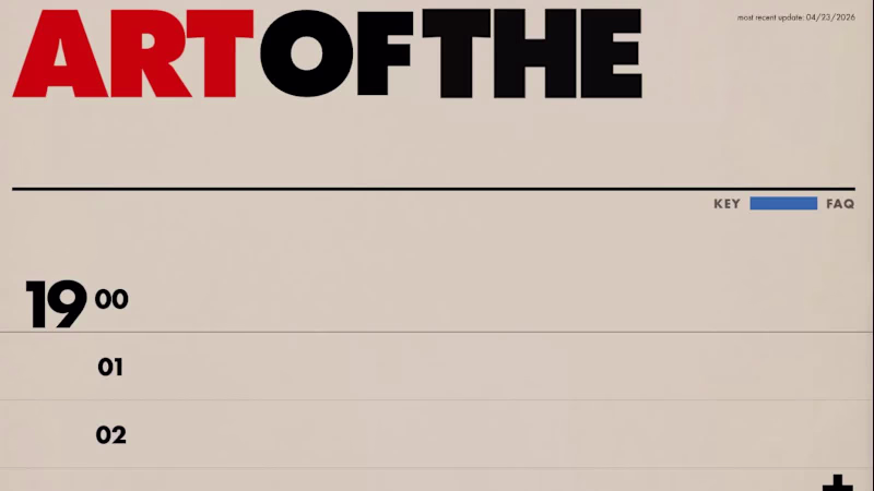 Cover image for Art of The Last Century (website)