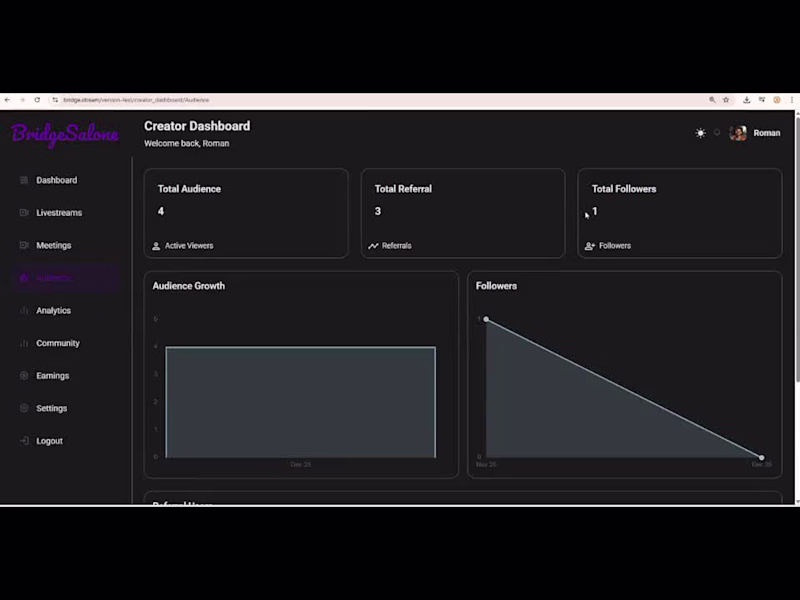 Cover image for BridgeSalone
Live Streaming & Creator Monetization